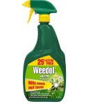 Is Weedol Safe for Dogs
